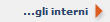 Visualizza interni